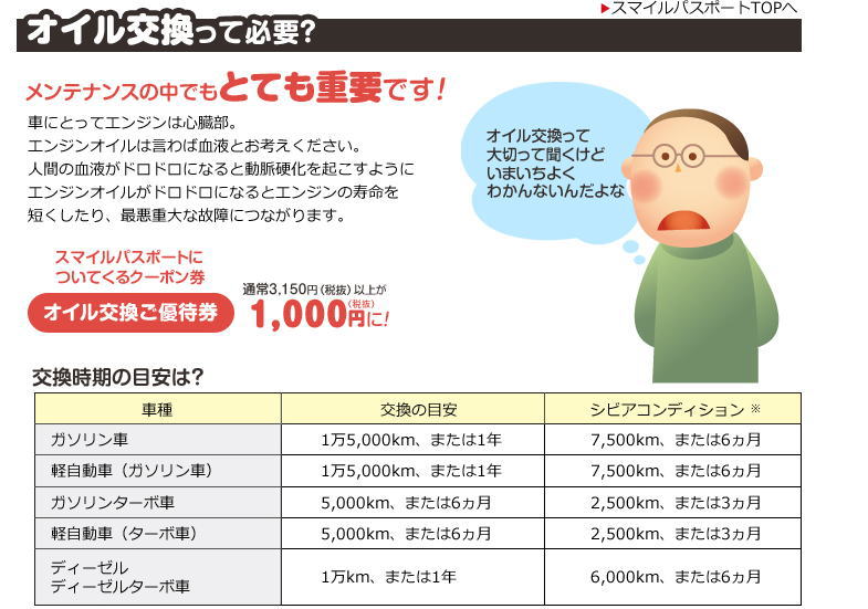 大阪の車検 和歌山の車検