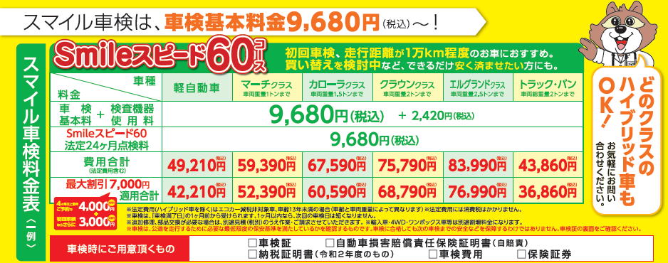 簡単お見積もり 大阪の車検 和歌山の車検 愛知の車検 スマイル車検本部